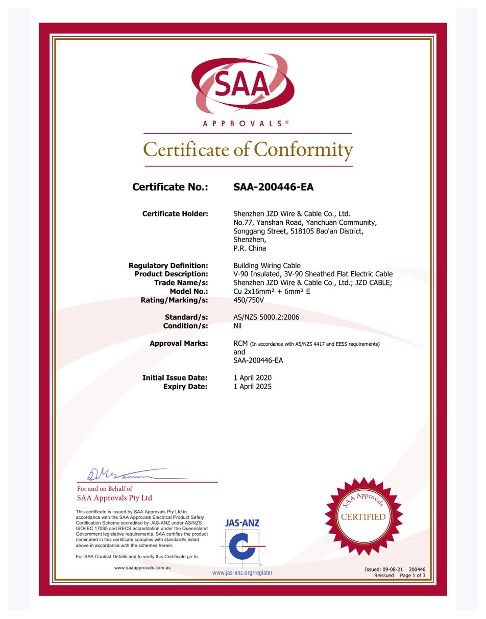 TPS Building Wire Certificate