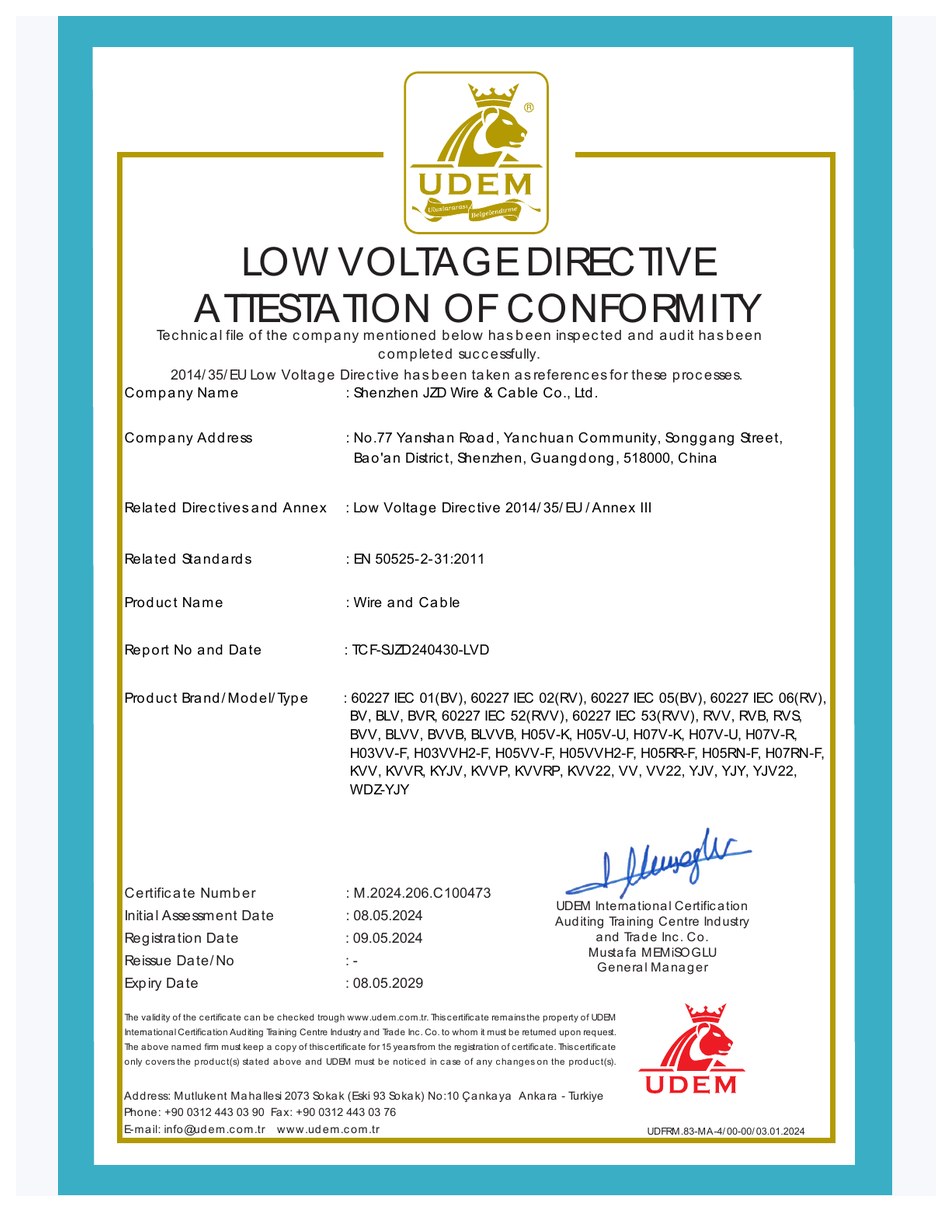 CE Certificate 2024